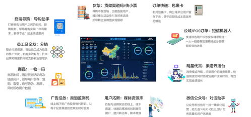 購貴州農特產，科技助力消費扶貧——走進貴州云圖數說科技