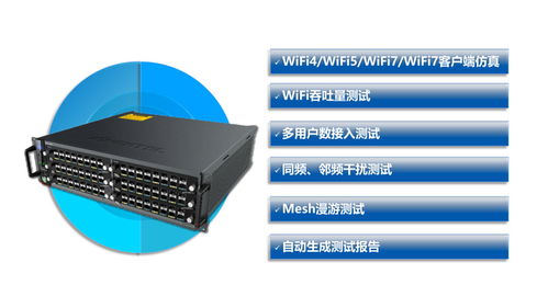 WiFi 7速率怎么算？46Gbps從何而來？一個公式帶你完全看懂！